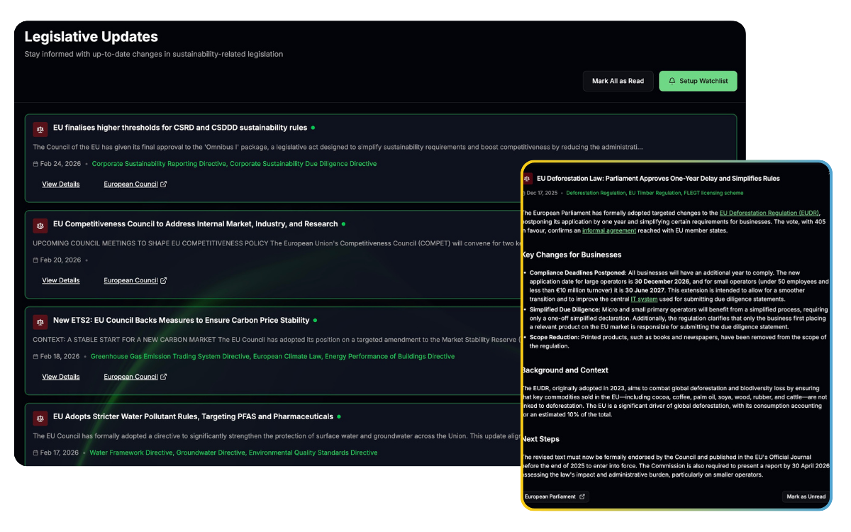 Automated legislative sourcing